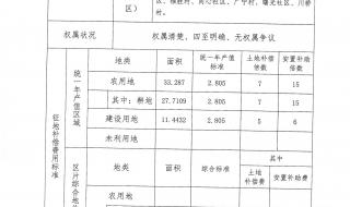 2021年安徽体考分数线 安徽省公务员分数线