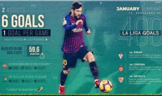 国王杯半决赛赛程 西班牙国王杯赛程表