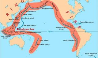 美国地震8.1 美国地震8.1