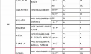 深圳前海时代是公租房吗 深圳公租房南山区