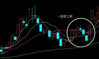 两阴夹一阳上升趋势