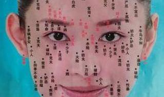 女人痣的位置与命运 女人痣的位置与命运