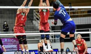 世界男排锦标赛2022